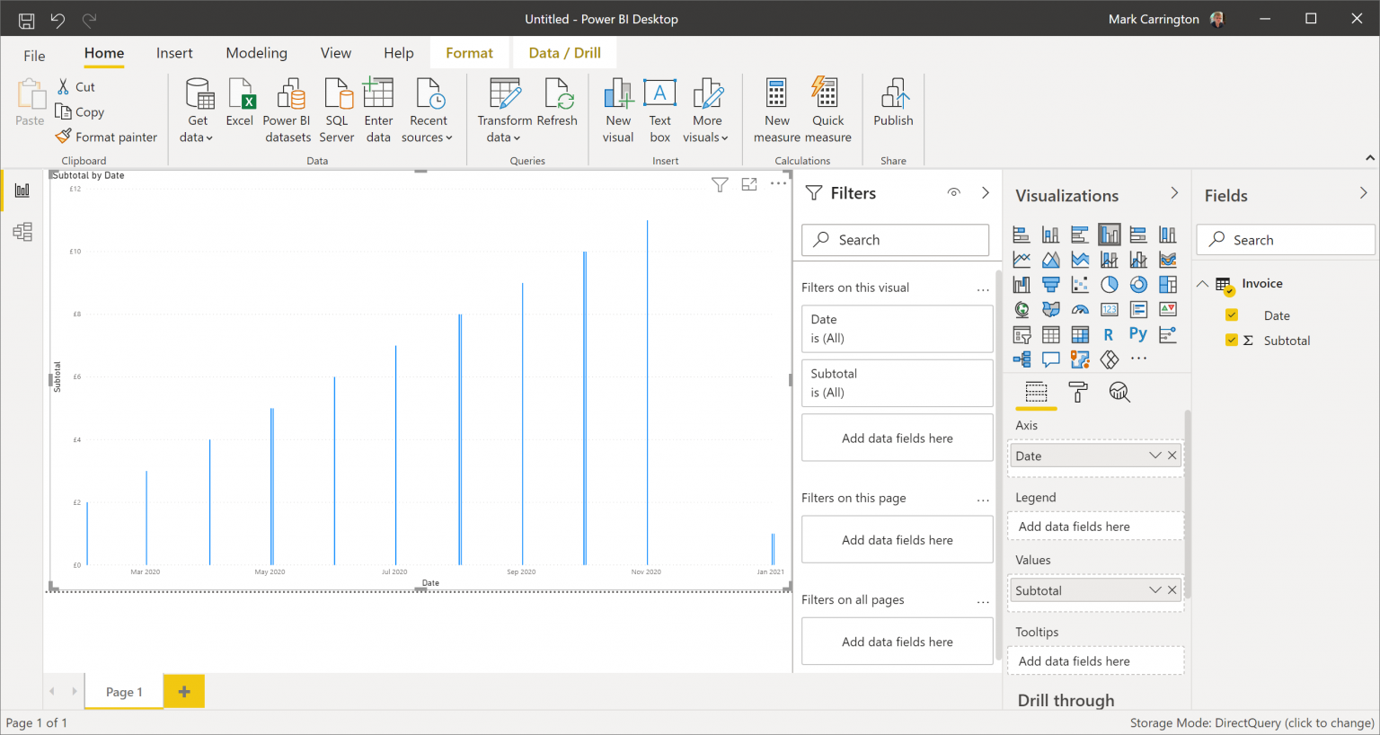 Using Dates from TDS Endpoint in Power BI Charts - Mark Carrington